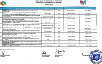 Image of Bibliografi Tugas Akhir D3 Budidaya Air Institut Maritim Prasetiya Mandiri Tahun 2024