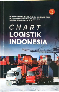 Image of Chart Logistik Indonesia